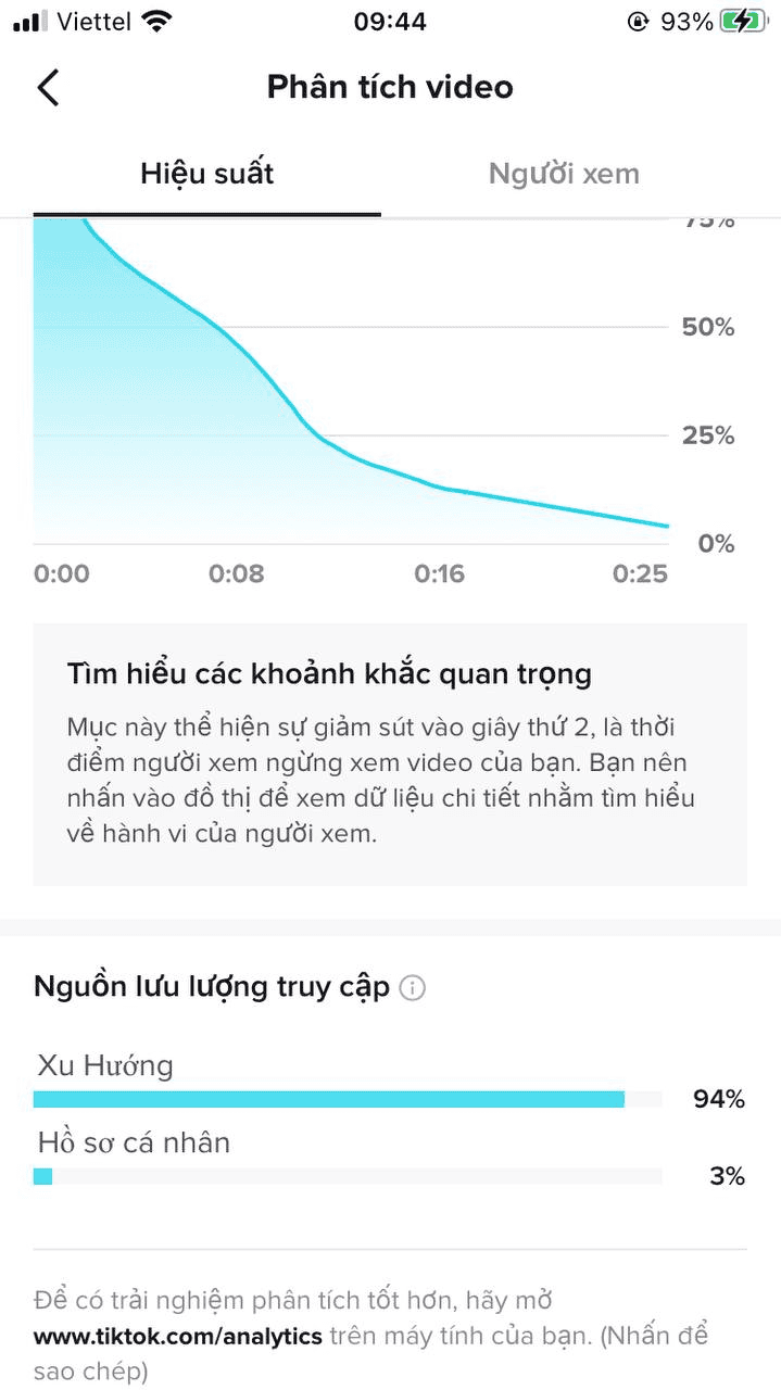 Cách xác định video lên xu hướng TikTok